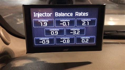 Image result for Diesel Injector Contribution Values
