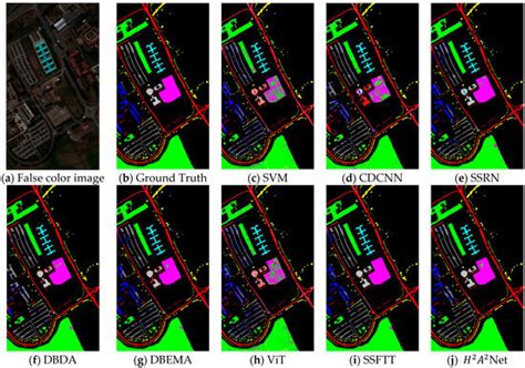 H2A2Net: A Hybrid Convolution and Hybrid Resolution Network with Double ...