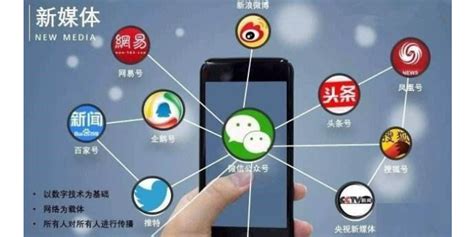 重庆网站建设、重庆网络推广、网络整合营销、网站SEO、抖音搜索排名、新媒体营销