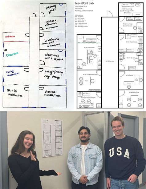 Image result for Language Lab Layout Design