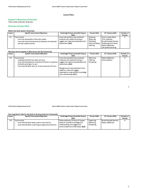 Image result for Lesson 6 Homework Grade 5