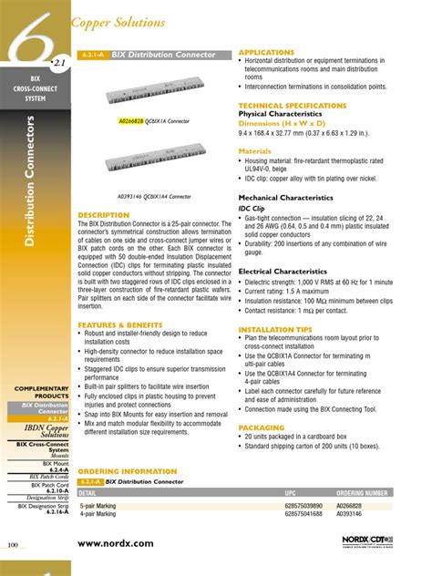 Image result for Bix Connection