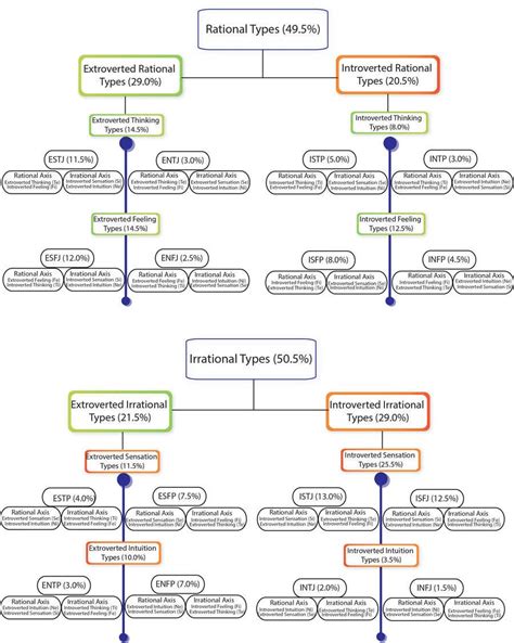 Image result for Autotrol Technical Illustrator Tutorial PDF