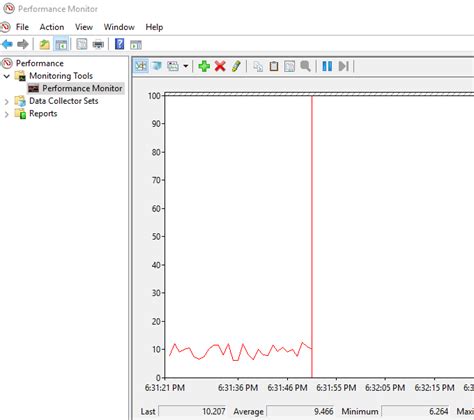 PC Performance Check 的图像结果