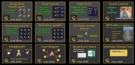 Image result for Latest Unity Tutorials