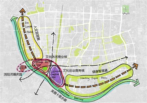长沙浏河之心芙蓉滨水文化产业带产业规划设计,项目-新加坡邦城规划
