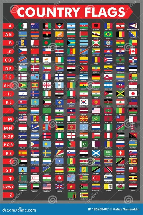 All Countries Flags Alphabetical Order 的图像结果