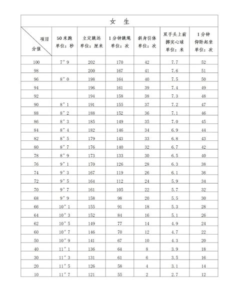 2022-2023学年福建省福州市初三一检化学试卷及答案-教习网|试卷下载