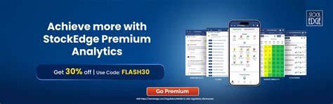 Share Market Courses Online | Learn Courses For Trading