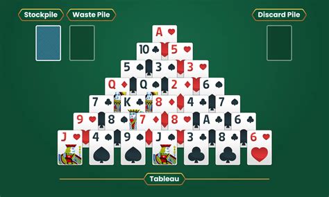 Image result for Pyramid Solitaire Instructions