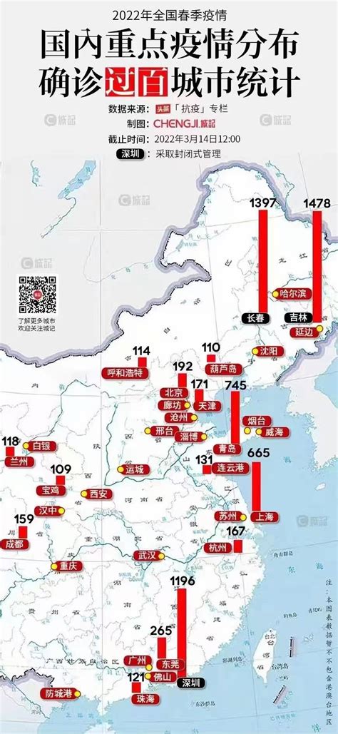 3月1日北京疫情新情况：新增1例确诊病例，6例治愈出院- 北京本地宝
