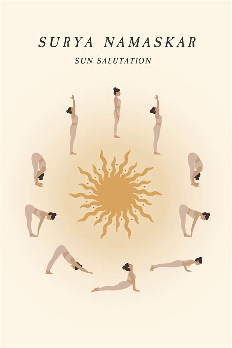 Best 13 Surya Namaskar: How to Do 12 Poses & Their Amazing Benefits ...
