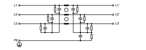3-Phase DIN Rail AC/DC Filters - Schurter | Mouser