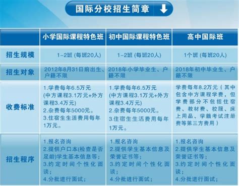 台州市双语学校国际分校2019年11月16日开放日免费预约-国际学校网