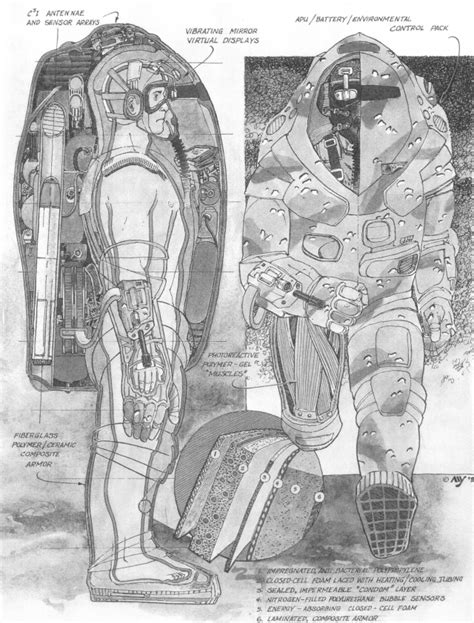 Alien Tech Armor 的图像结果