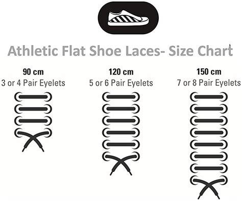 Shoelace Length Chart Dress Shoes at James Daulton blog