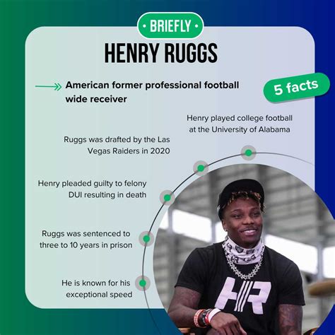 Is Henry Ruggs still in jail, and can he play again after legal issues ...