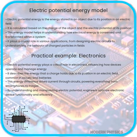 Electric Potential Energy 的图像结果