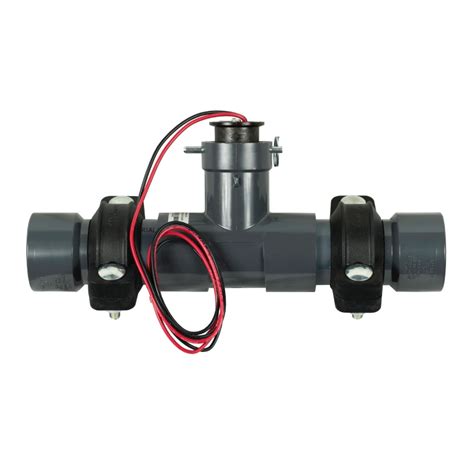 Rezultat imagine pentru FlexFlow