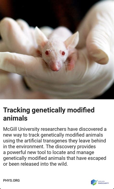 Genetically Modified 的图像结果