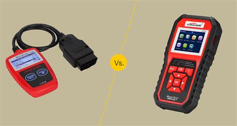 Image result for Code Scan Software