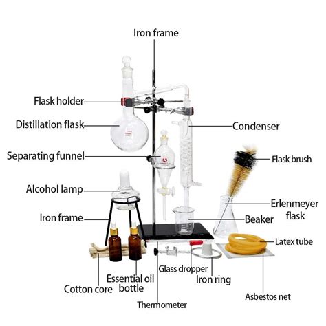 Aimee_JL Home Distillation Kit - 500ml Glassware Set for India | Ubuy