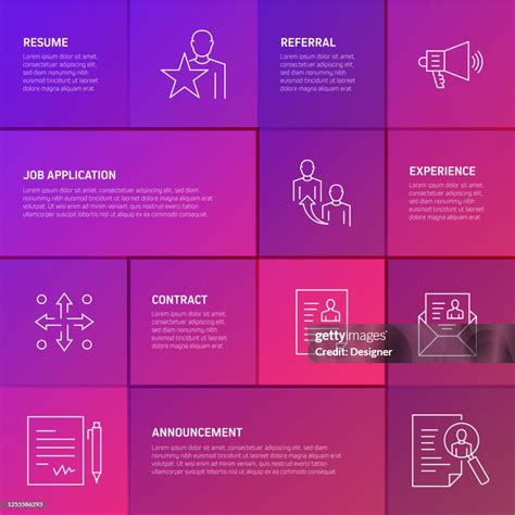 Recruiting Process Infographic 的图像结果