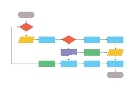 Image result for Workflow Design Software