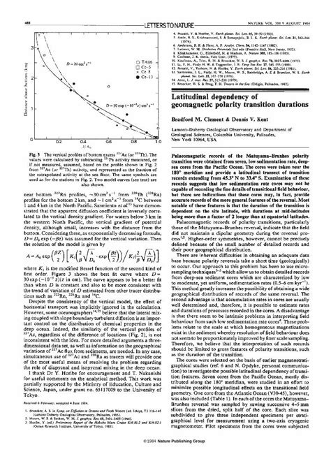 Image result for Academic Commons Database