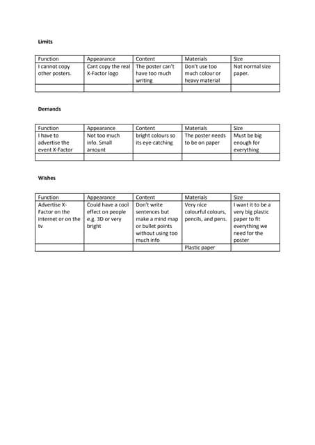 Specification Design 的图像结果