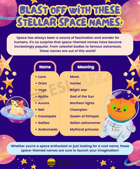 Outer Space Themed Names at Craig Grider blog