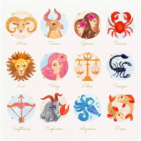 Zodiac signs 25 june - Horoscopeaz.com