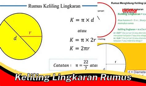 Rumus Keliling Lingkaran: Panduan Lengkap