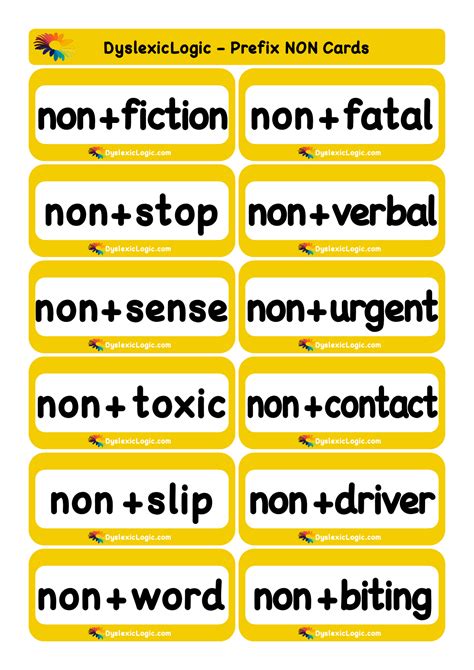 Prefixes — Dyslexic Logic
