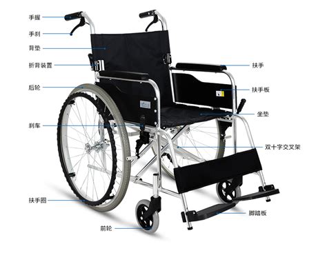 截瘫患者轮椅至床转移演示2（正面转移）_腾讯视频
