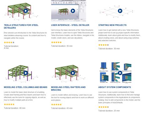 Image result for Tekla Structures Basic