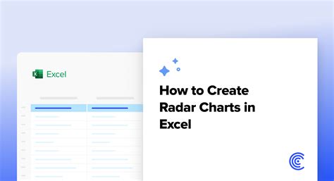 Image result for Excel Radar Chart Tutorial