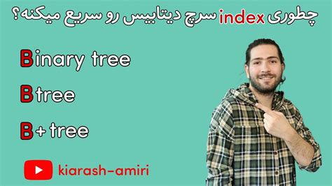 Image result for Tutorial On B Tree