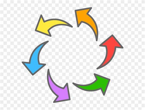 Rotate Clip Art 的图像结果