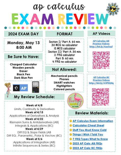 Image result for AP Calculus Exam Tips