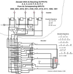 Image result for Digital System Design Decoder
