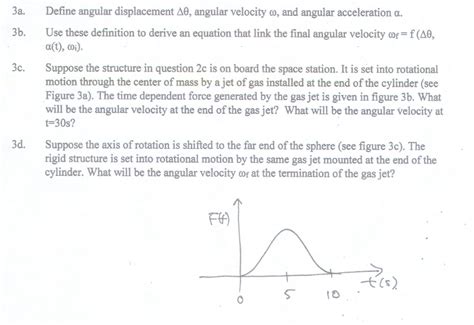 Image result for Angular Displacement Formula