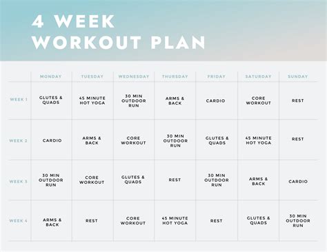 4 Week Exercise Plan 的图像结果