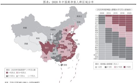 《2019中国私人财富报告》：我国0.15%的人，拥有1/3的财富 - 数据分析-炼数成金-Dataguru专业数据分析社区