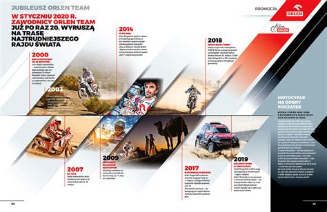 Timeline Layout 的图像结果