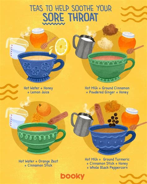 Pin by Yonca on Useful tips | Throat remedies, Sore throat tea, Sore ...