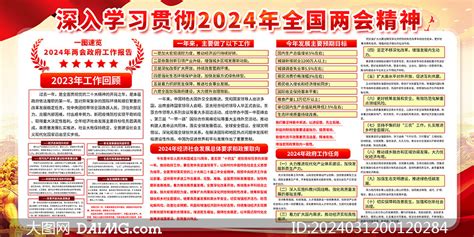 学习贯彻2024年全国两会精神展板PSD素材_大图网图片素材