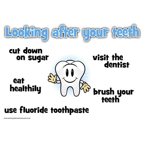 Brush Your Teeth Health Poster Comic Company Oral Health
