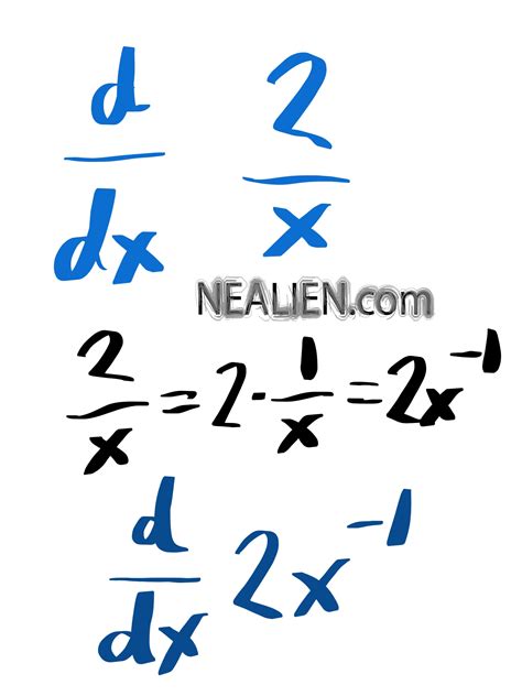 “What is the derivative of 2/x?”