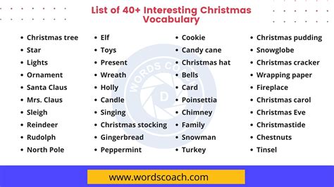 Christmas Words: List of 40+ Interesting Christmas Vocabulary - Word Coach